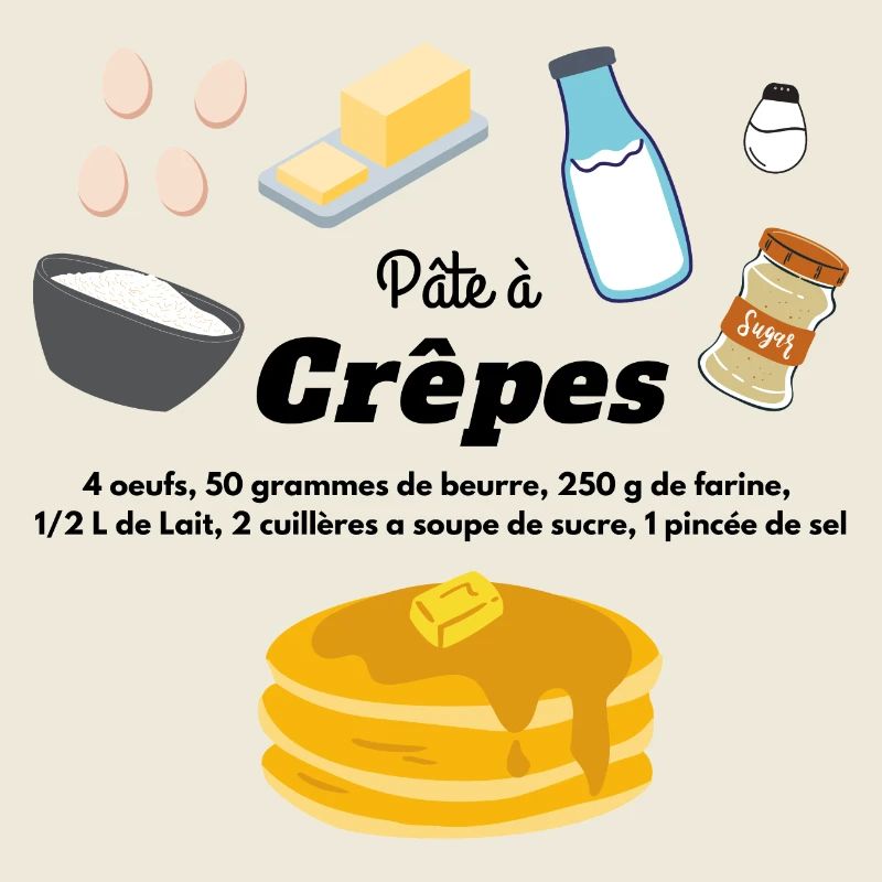 pâte a crêpes recette ingrédients chandeleur