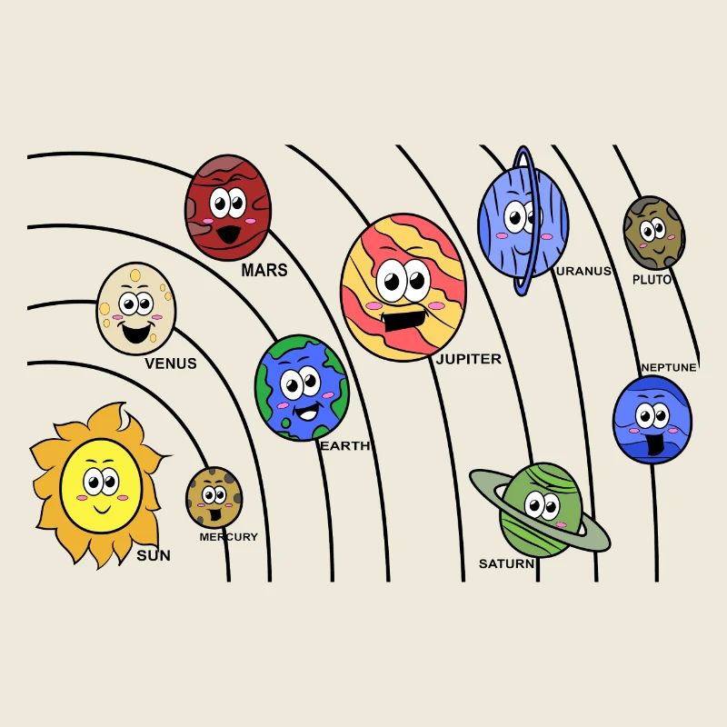 Planètes pour enfants