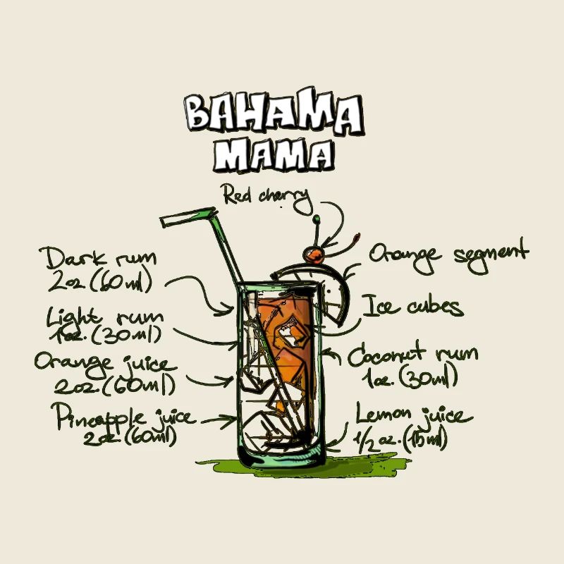 Bahama Mama Cocktail