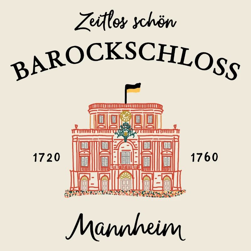 Mannheim, Iconic Baroque Palace, construction period