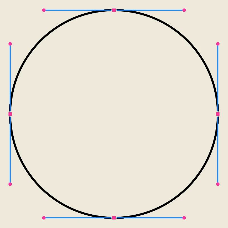 Kreisvector
