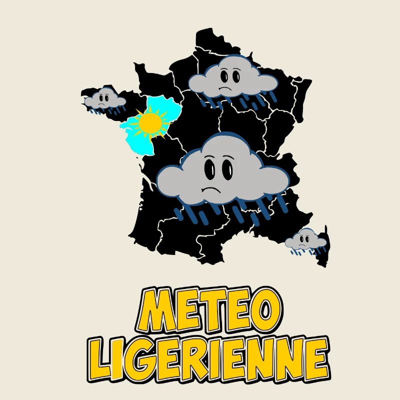 Loire Weather