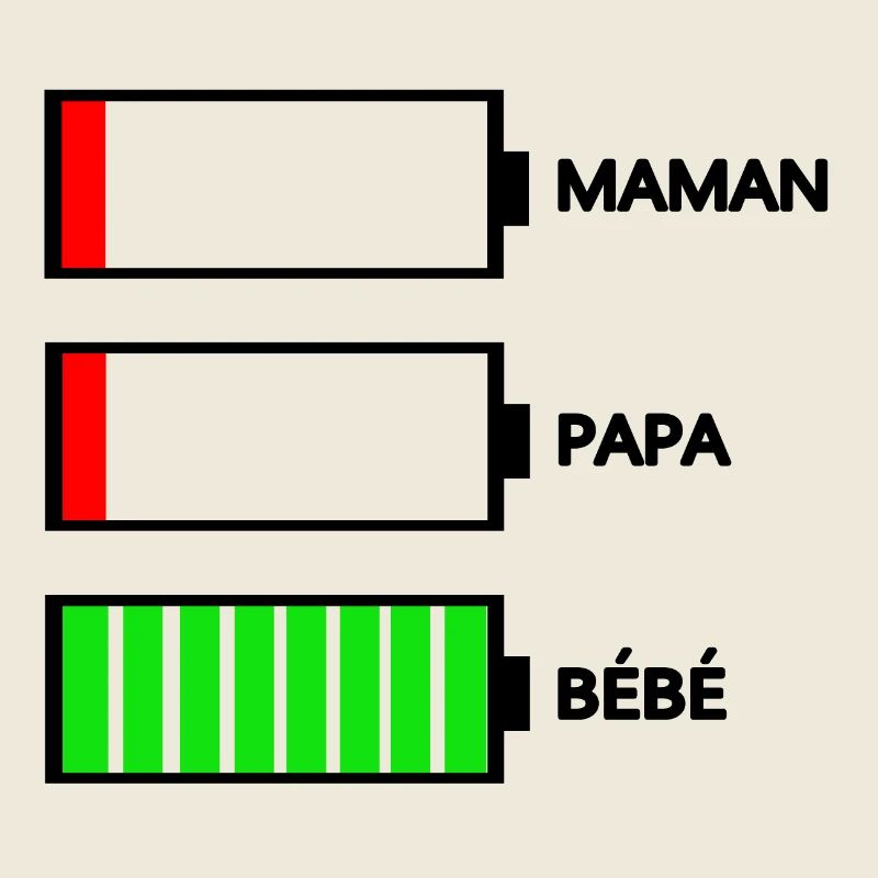 MAMAN PAPA BÉBÉ