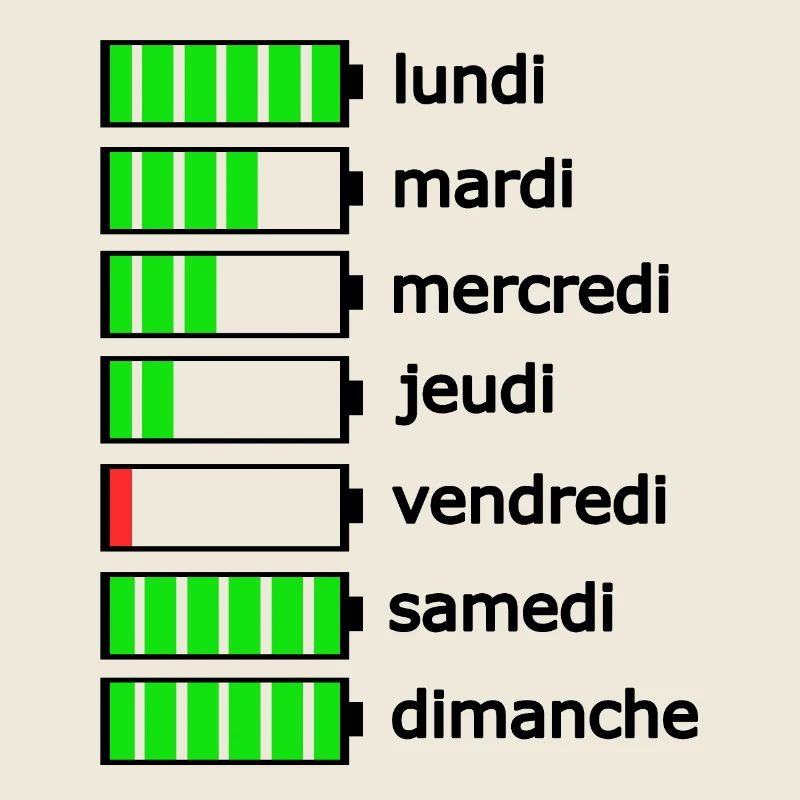 Days of the week