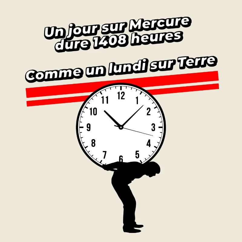 Un lundi sur terre
