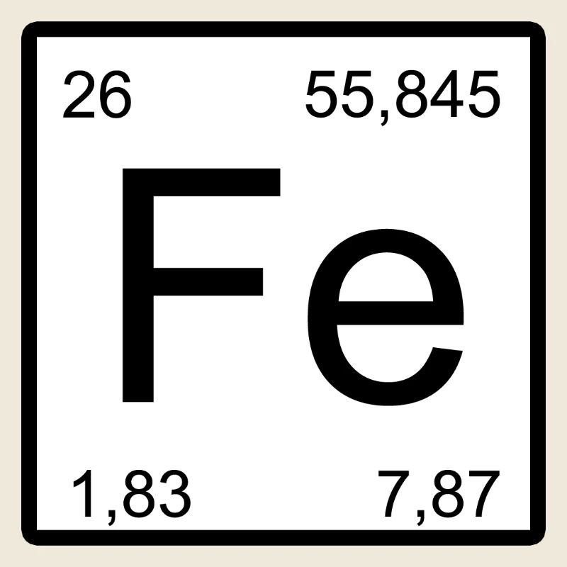 Typographie de l’élément Fe Minimal