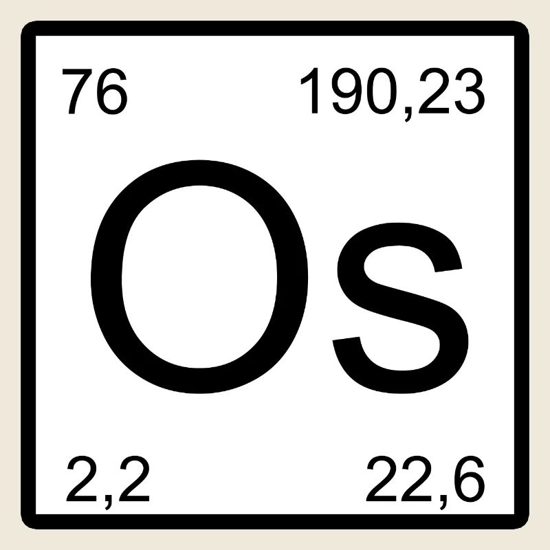 Osmium Symbol im Periodensystem Stil