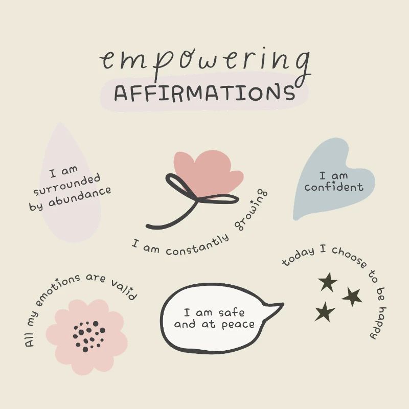 Empowering Affirmations