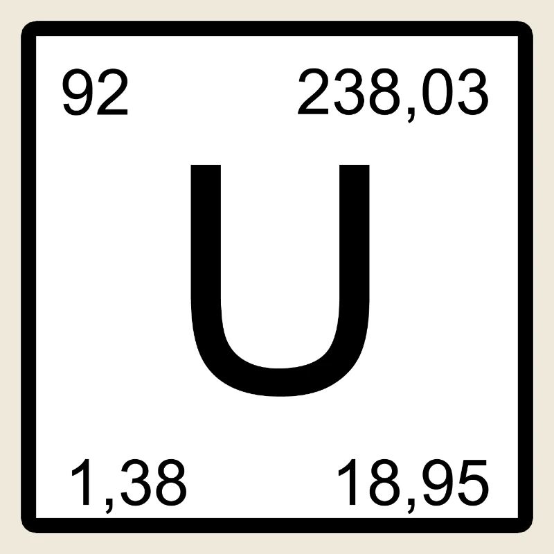 Uran U-Element Quadrat Grafik