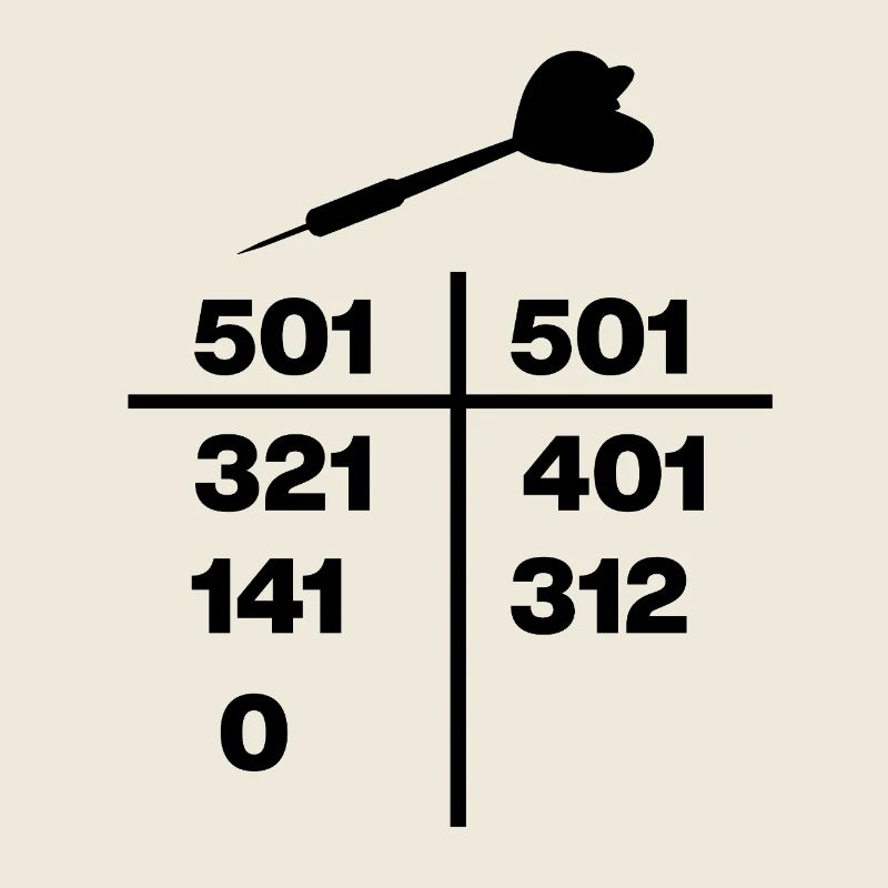9-Darter – Perfektes 501 Finish