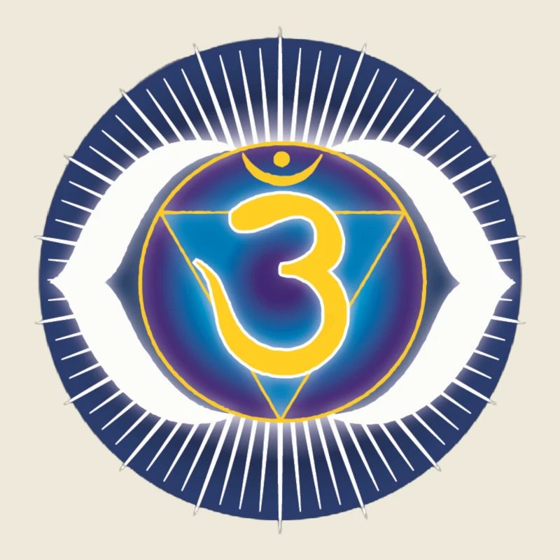 Ajna brow chakra