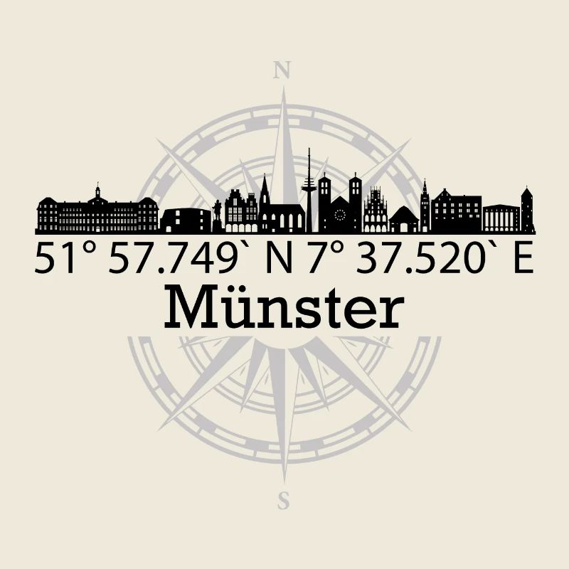 Skyline Münster