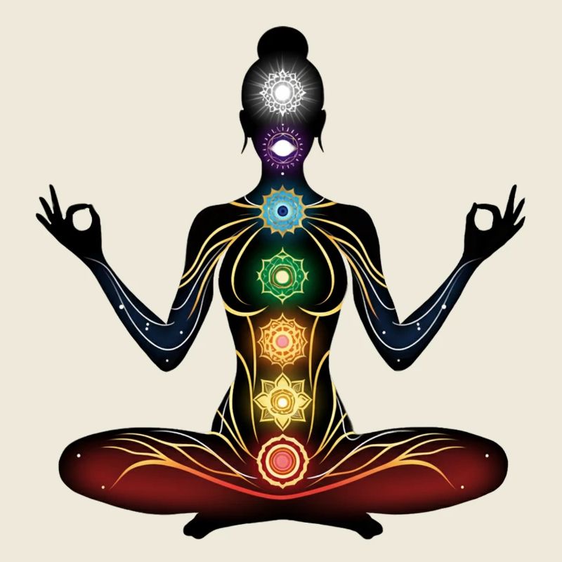 Chakra Meditations Silhouette