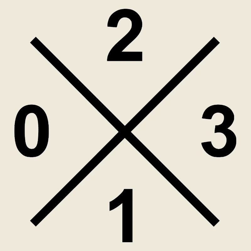Dialling Code 0231 – Ruhrpott Liebe Dortmund Shirt