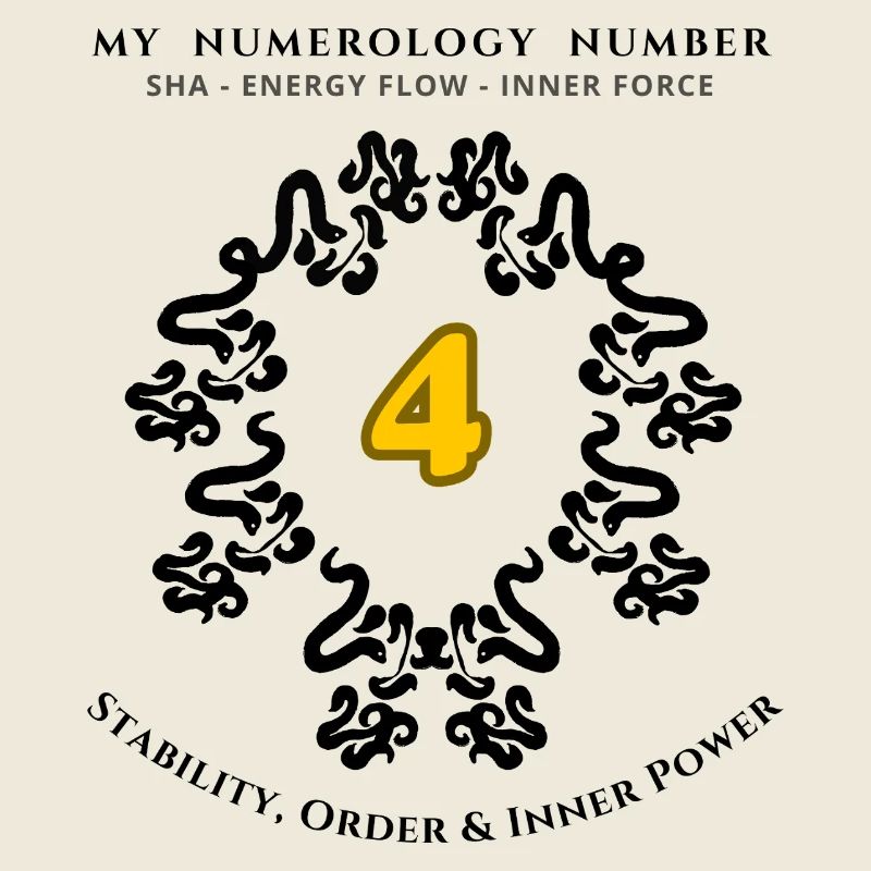 Numéro 4 Symbole de Stabilité, d’Ordre et de Force