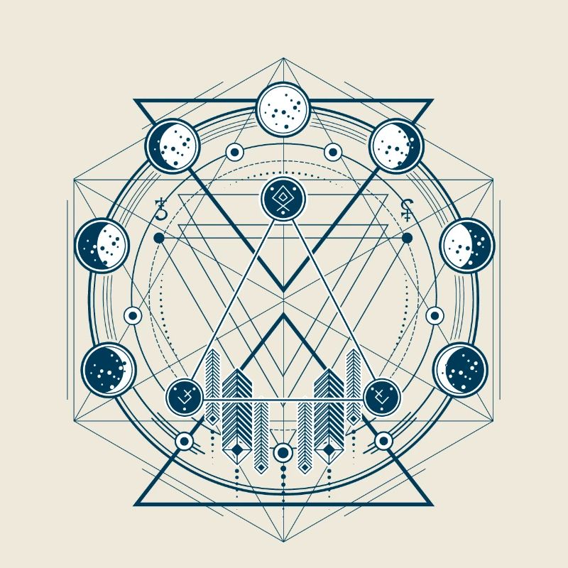 Geometrie