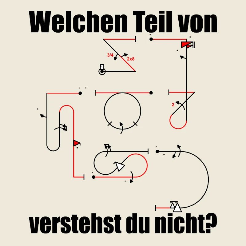 Aresti Symbole Kunstflug Programm Modellpilot