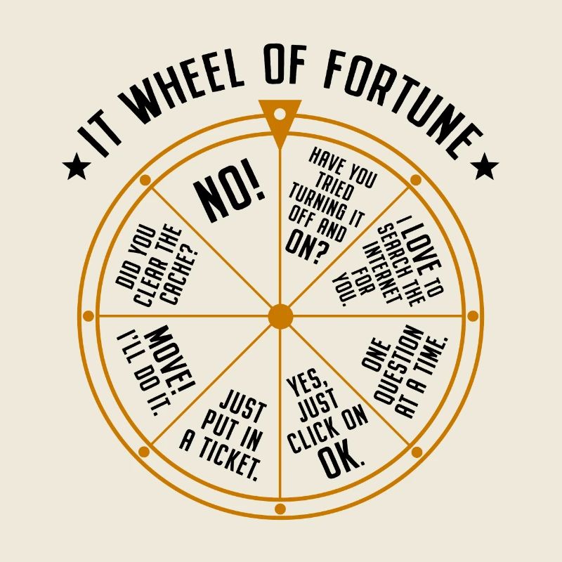 IT Support Wheel of Fortune Service Desk IT Helpdesk Nerd