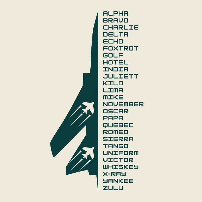 Alphabet phonétique