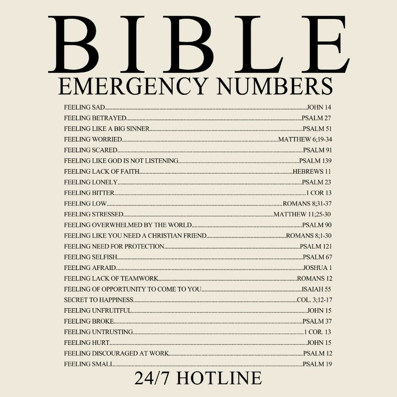 Bibel-Notfallzahlen Christliches Glaubensdesign