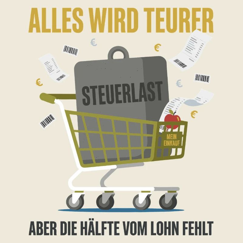 Alles Wird Teurer
