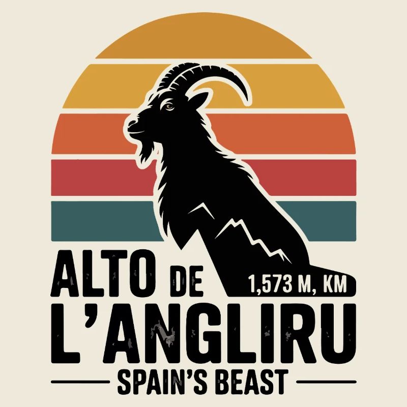 Alto de l’Angliru – La bête espagnole
