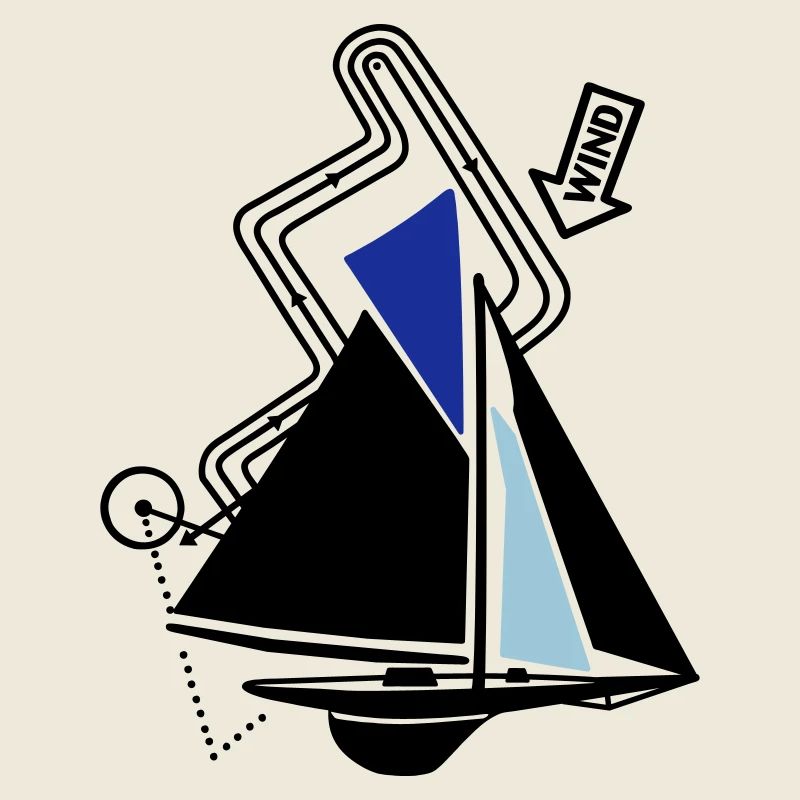 Parcours classique de régate de voilier Voilier Yacht