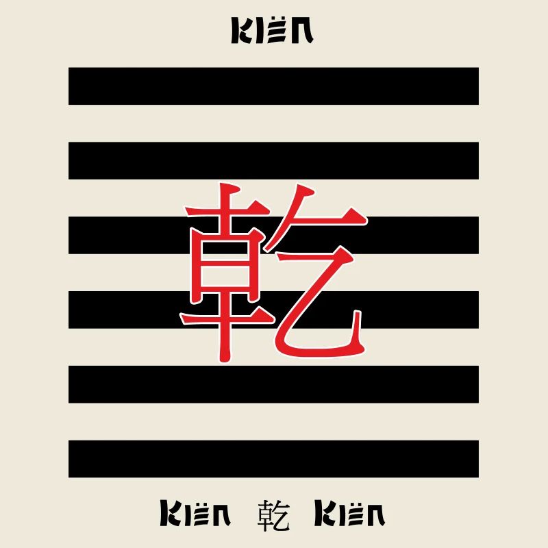I Ching – The Creative