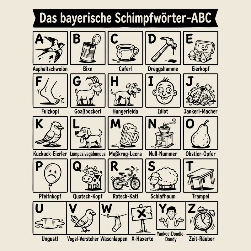 Bayerisches Schimpfwörter ABC