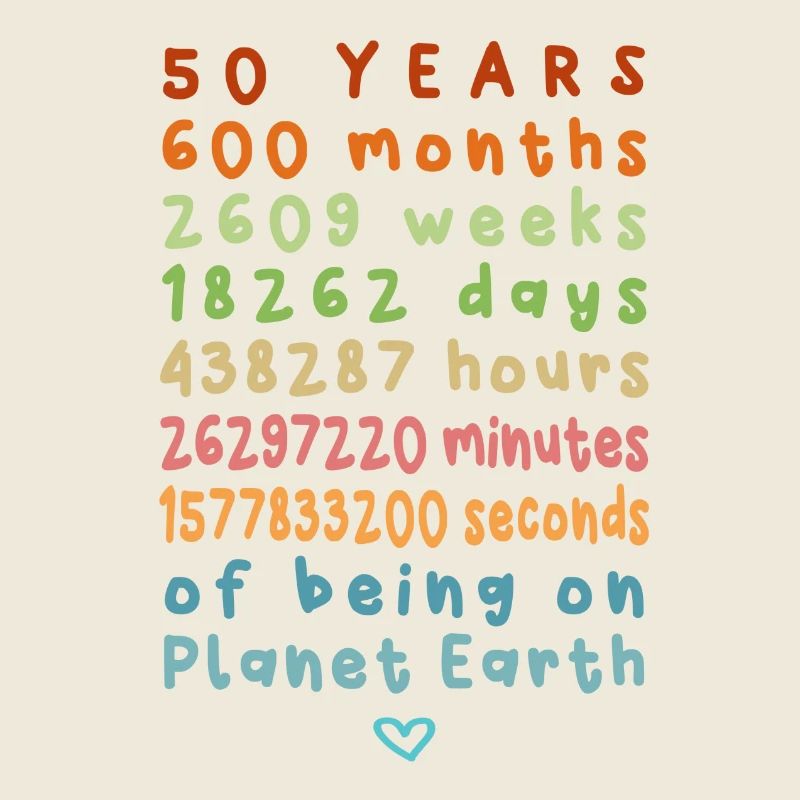 50 ans Anniversaire