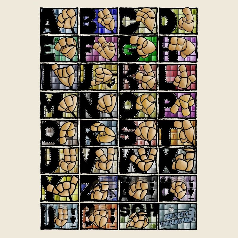 German Finger Alphabet 3 /