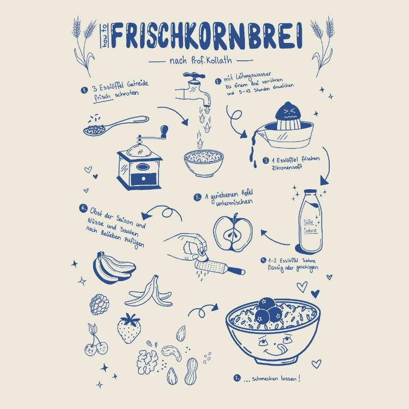 Frischkornbrei nach Prof.Kollath