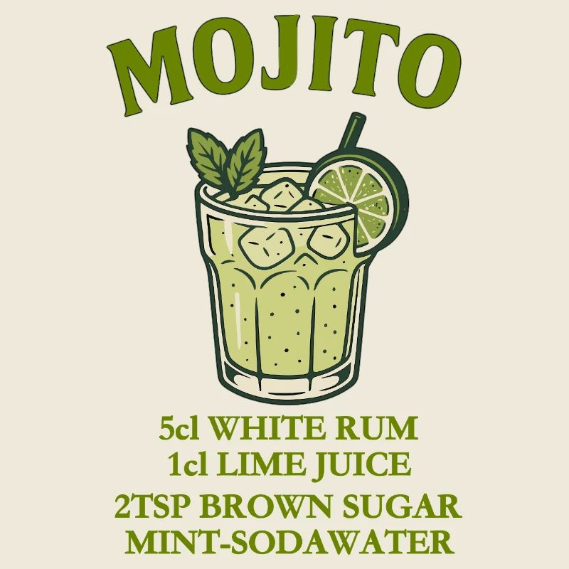 Design Mojito avec citron vert et menthe