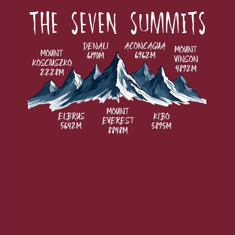 Seven Summits Kosciuszko