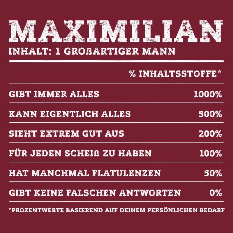 Maximilian Great Man First Name