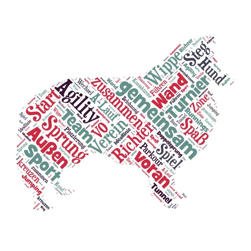 Sheltie Silhouette Wordcloud