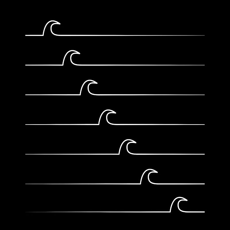Corona wave Corona wave