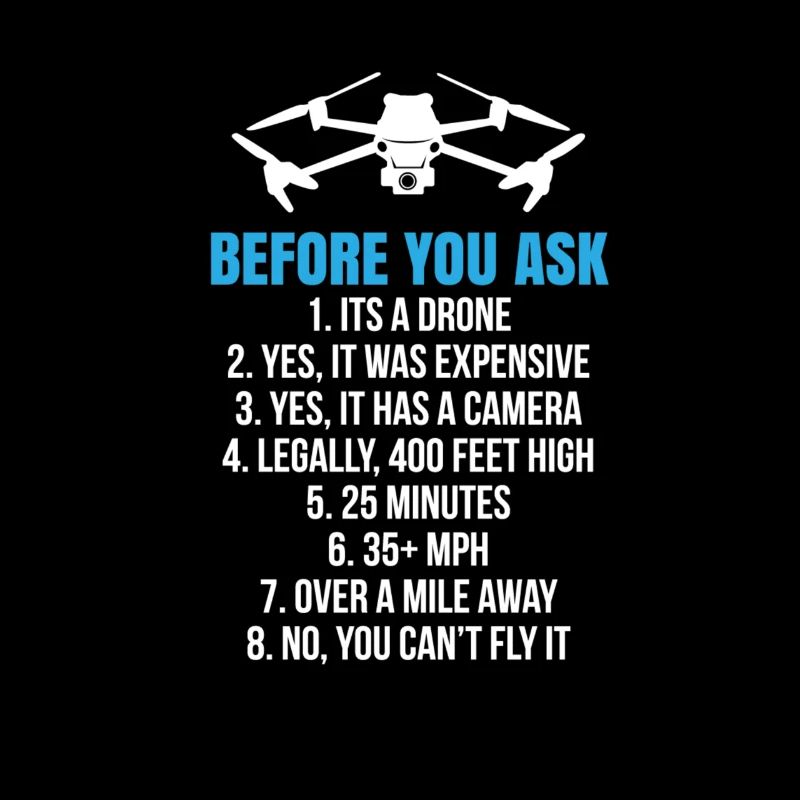 Drone Drone Drone Pilot Quadcopter