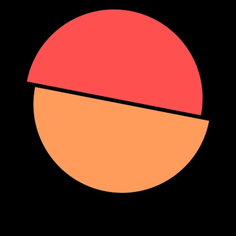 Geteilter Kringel Rotes Und Oranges Design