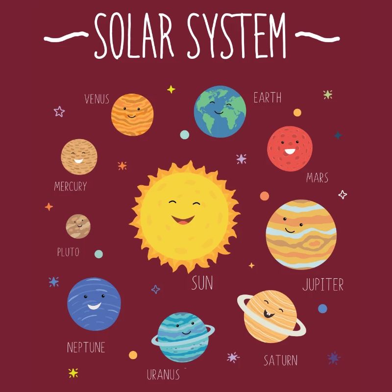 Solar system with all planets, orbits