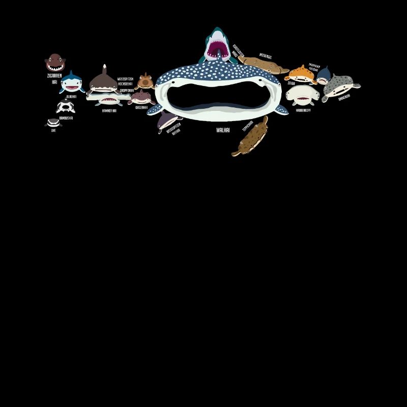 Requins, requins, requins