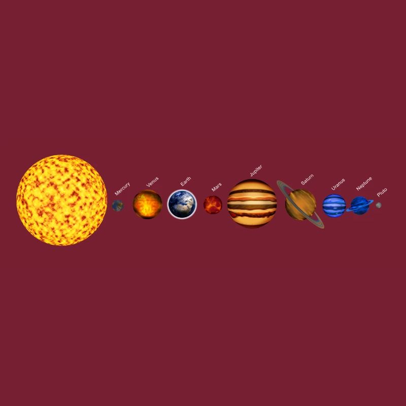 Solar System