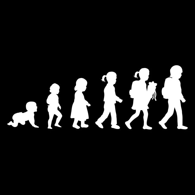 Evolution Schulkind Einschulung Mädchen