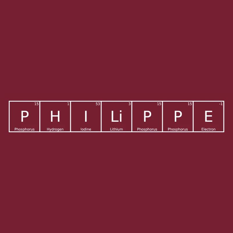 Philippe Name First Name Chemistry Periodic Table