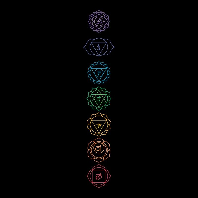 Hindouisme Chakra Bouddhisme Sanskrit Méditation Vajr