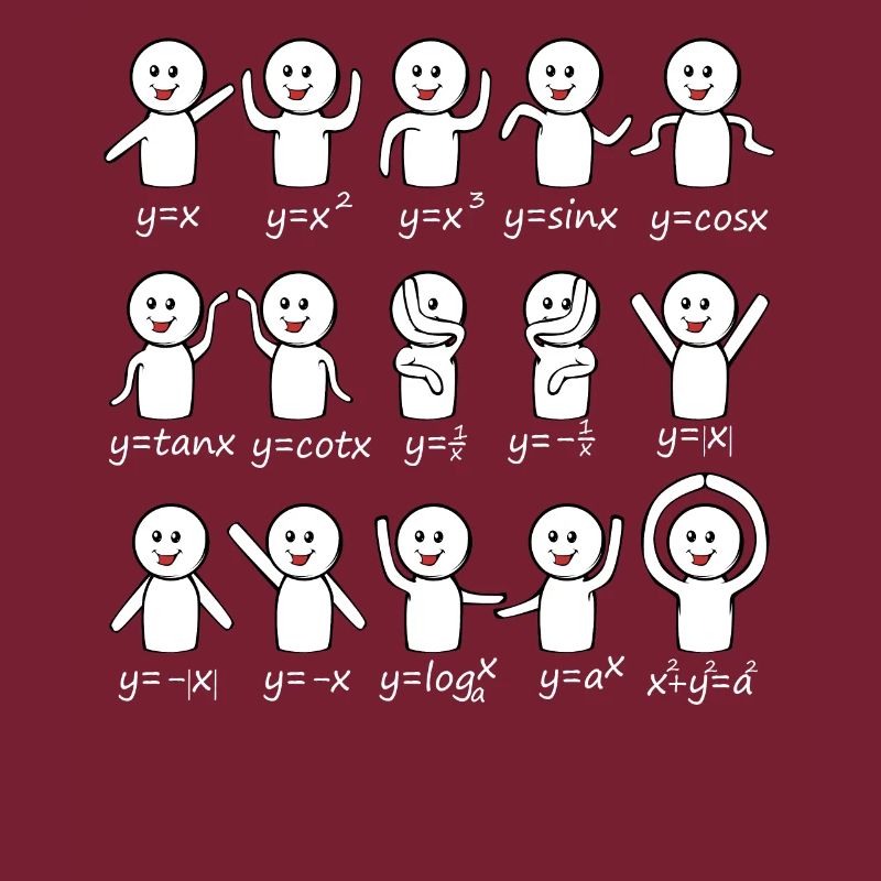 Algebra Dance Funny Chart Math Equation Mat