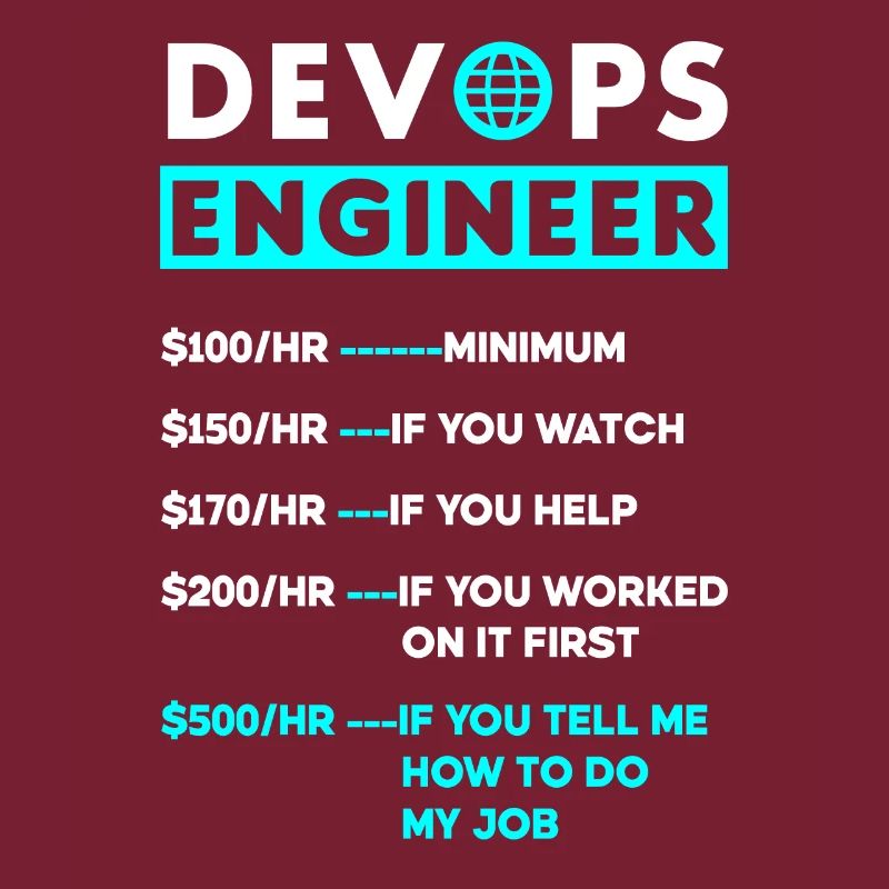 Ingénieur DevOps Cloud Computing Taux horaire