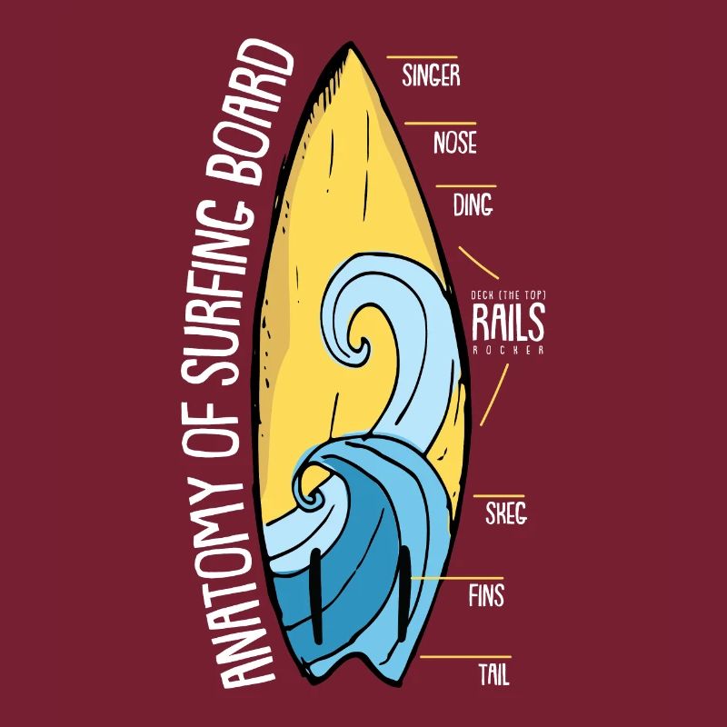 Surf surf surf surf surf planche de surf plage cadeau