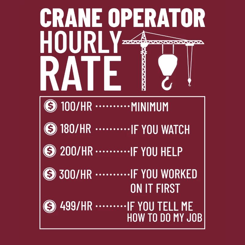 Crane Operator Construction Worker Crane Tower Training