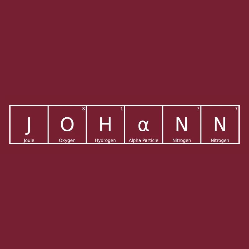 Johann Name First Name Chemistry Periodic Table Elements